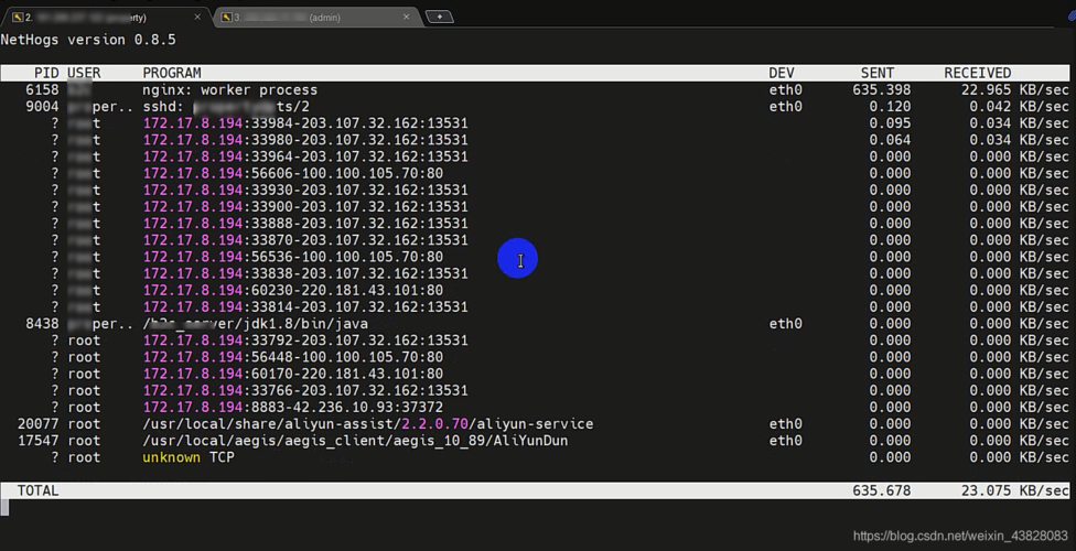 ecs没有redhat_CentOS 6/RedHat 6系列