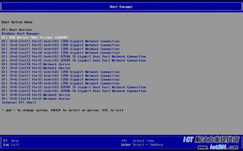 ecs没有redhat_CentOS 6/RedHat 6系列