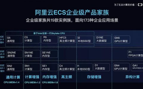如何制定高效的服务器配置升级策略？