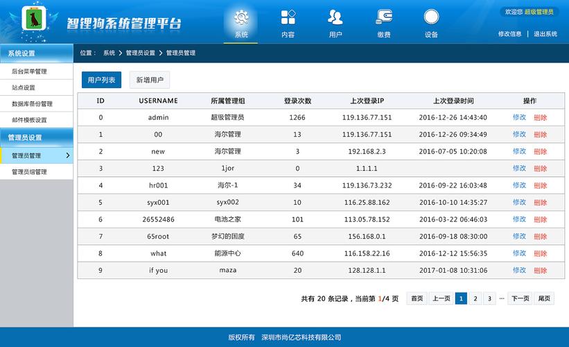 服装公司网站建设_分公司或子公司网站是否可以备案到总公司备案中