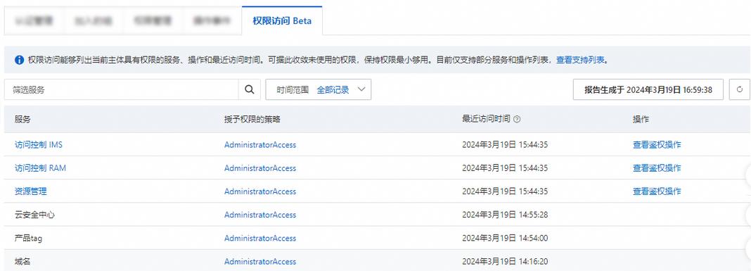 访问权限策略_查询存储目录访问权限策略