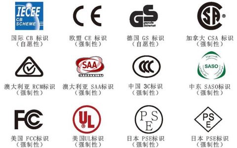 电子验证标识与状态标识，如何确保数据完整性和安全性？