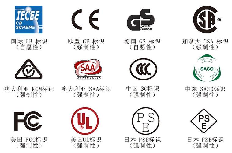 电子验证标识_状态标识
