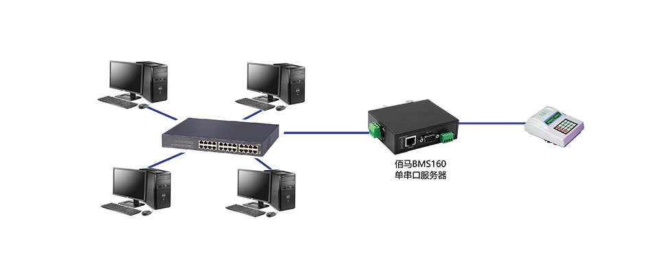 服务器连接多个电脑主机_电脑端
