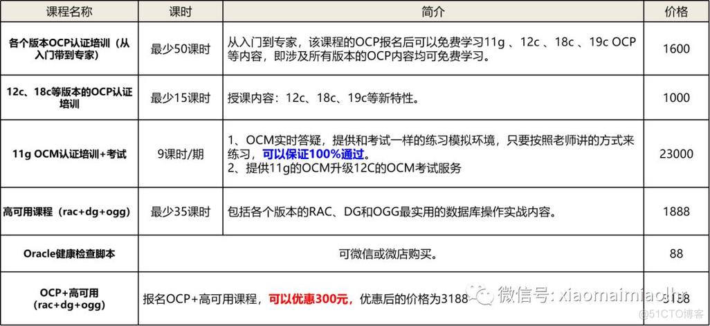 externals_删除指定节点下外部实体