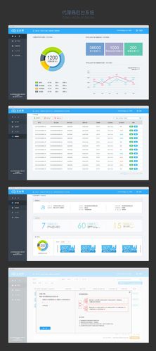 代理网页设计_配置代理