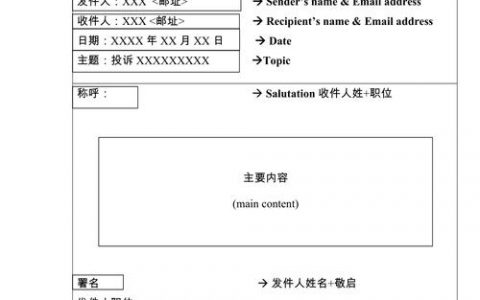 如何有效转换电子邮件格式以提升沟通效率？