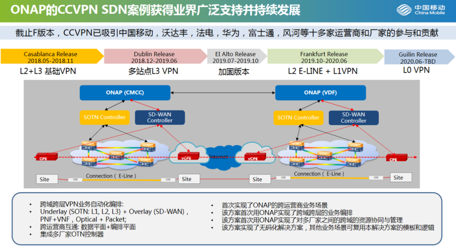 flash闪存跨域_跨域资源共享