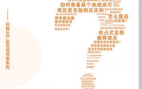 如何在ECS中成功创建新的实例?