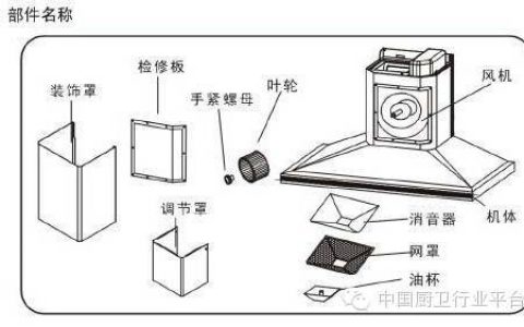 如何通过调整产品结构来优化市场表现？