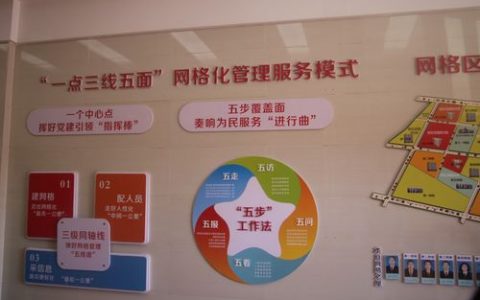 服务网格技术如何改变现代微服务的架构和运维？