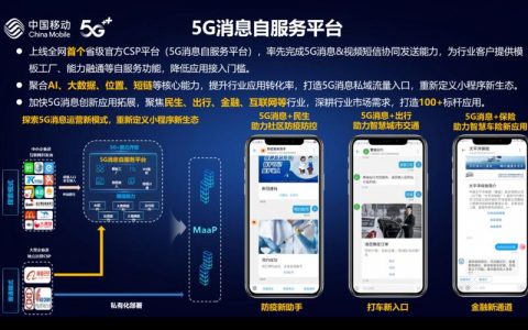 佛山5G云虚拟主机如何推动Message over 5G技术的发展？