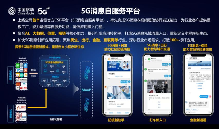佛山5g云虚拟主机_5G消息 Message over 5G
