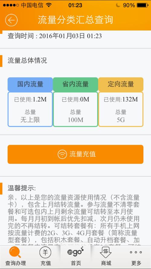 带宽流量上限_磁盘性能带宽超上限