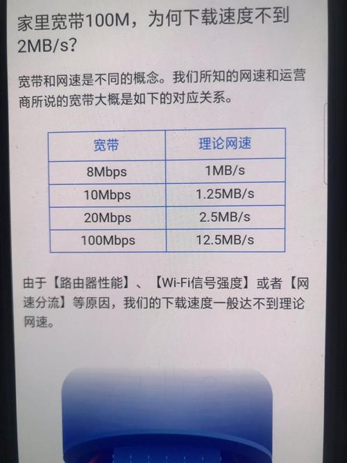带宽流量上限_磁盘性能带宽超上限