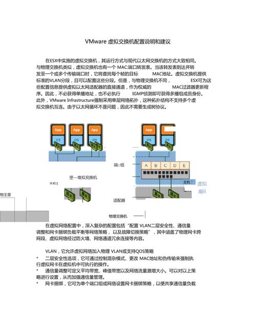 ecs 虚拟交换机_方案概述