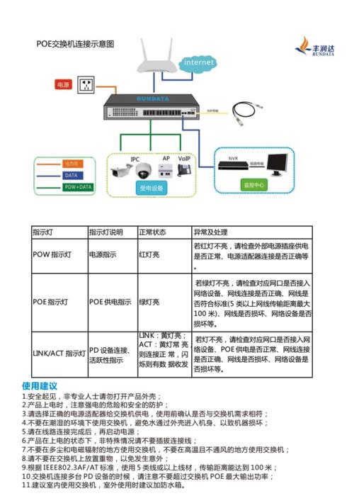 ecs 虚拟交换机_方案概述