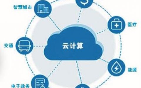 大学教育中的云计算，如何利用云端技术优化学习体验？