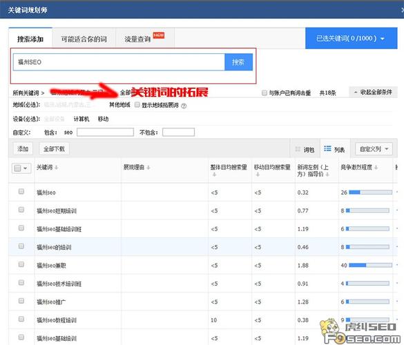 福州网站搜索引擎优化_网站推广（SEO设置）
