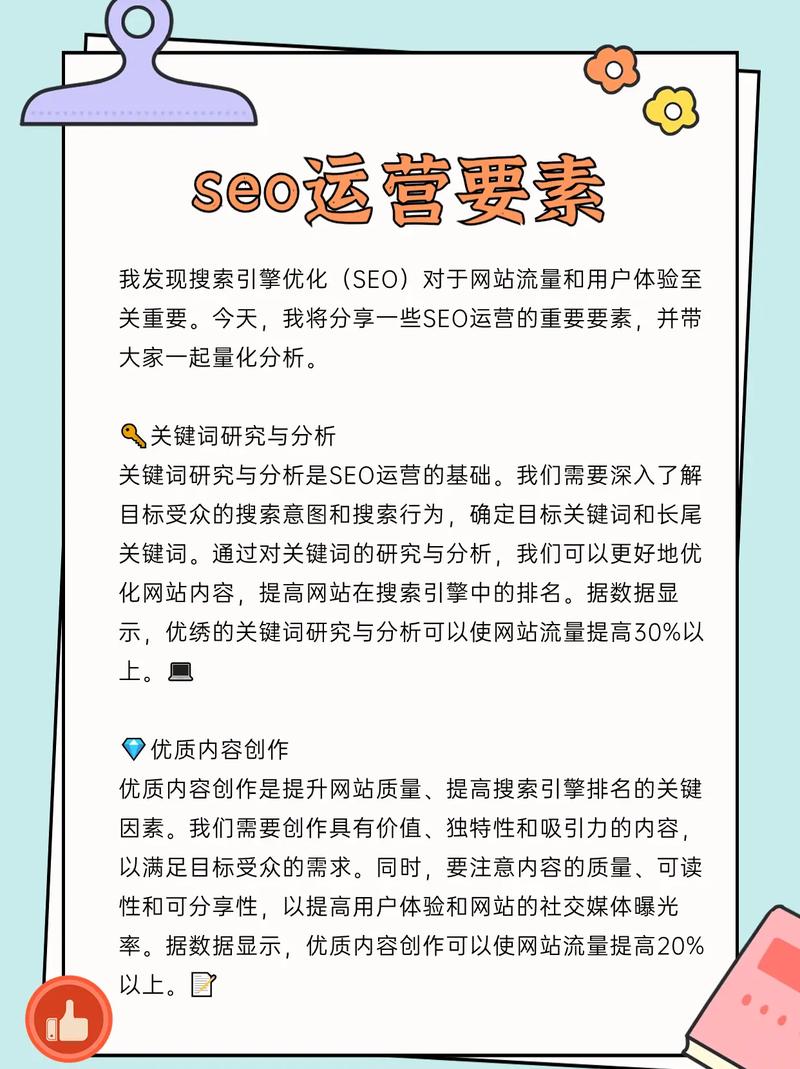 福州网站搜索引擎优化_网站推广（SEO设置）