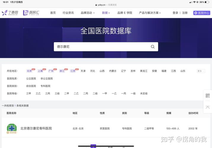 二级医院要过几级信息等保_医院信息查询