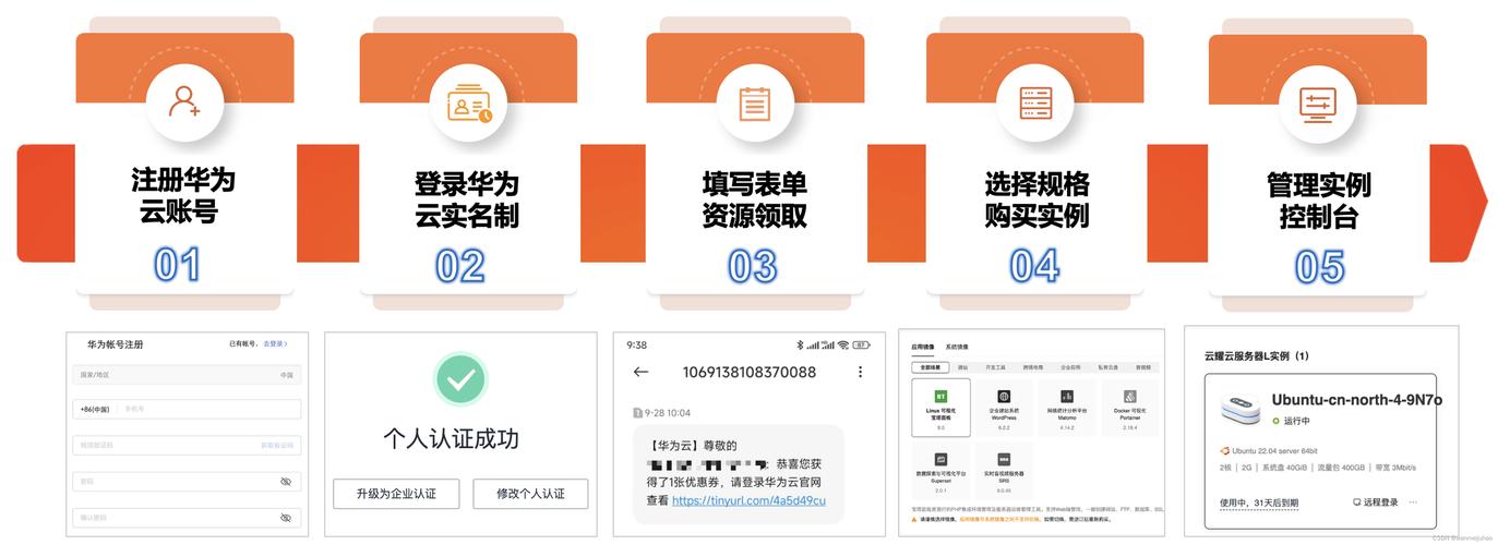 服务器到哪买_L实例买错规格了怎么换？