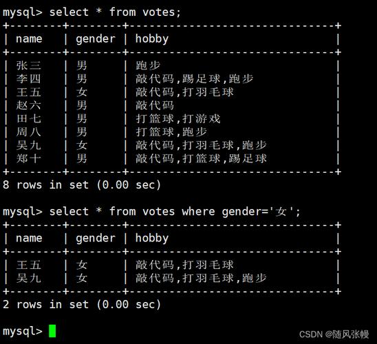 enum mysql_Enum Lists