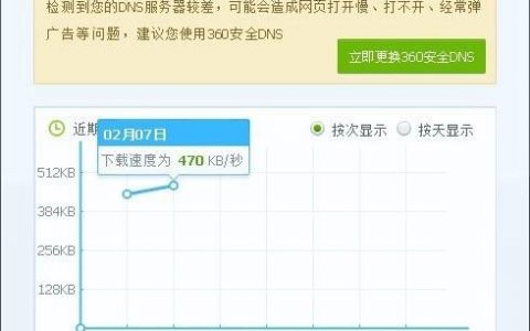 WeLink会议系统在2M服务器带宽下能否流畅运行？