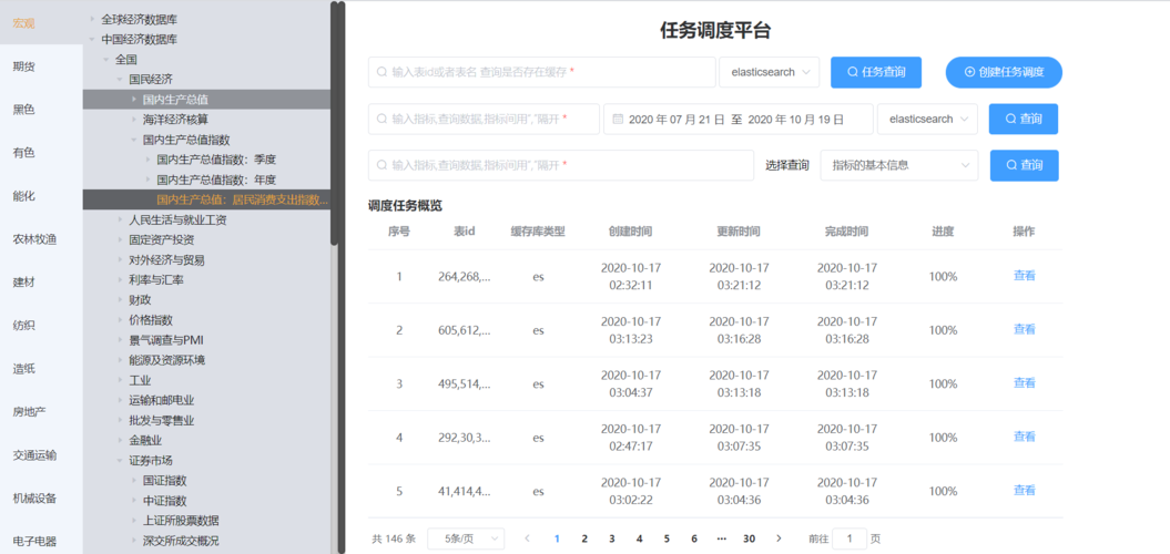 多数据库兼容_数据库兼容类型检查
