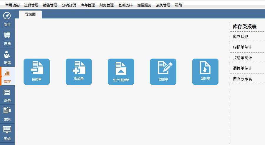 erp系统可以用云服务器吗_ERP系统内权限管理