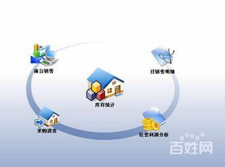 福州绿光网站建设工作室_“网站名称”要求