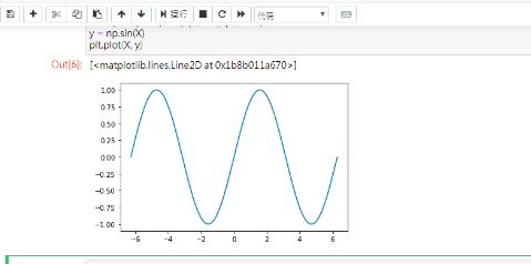 二维折线图_折线图