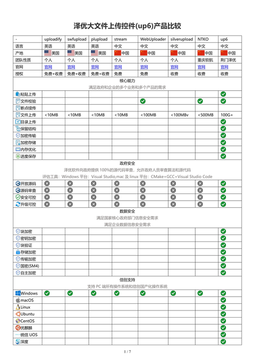 服务器报400的错_如何解决断点续传接口报400 InvalidPart的错误？