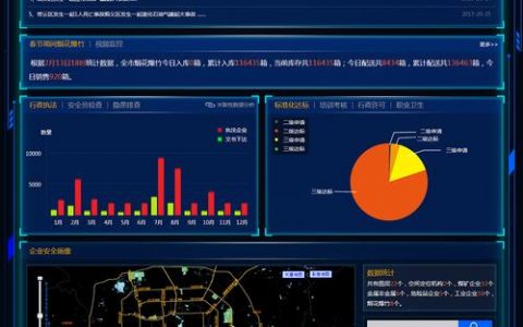 如何利用大数据可视化技术揭示隐藏的数据洞察？