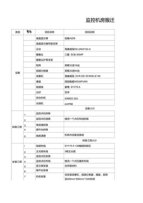 服务器数据迁移报价_数据迁移