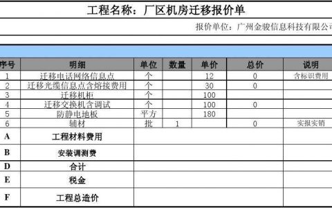 如何评估服务器数据迁移的合理报价？