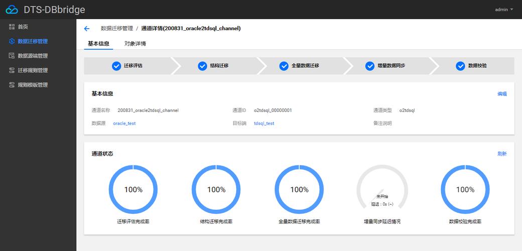 服务器数据迁移报价_数据迁移