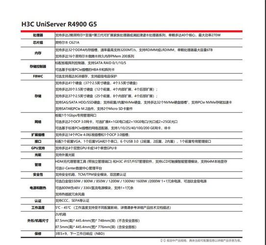 服务器配置snmp和ipmi_配置SNMP北向参数