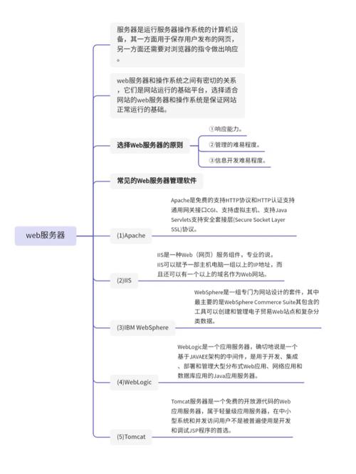 服务器分为虚拟主机_SQL语言分为哪几类？