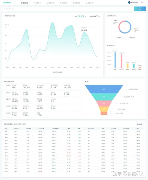 电商安全产品_上报安全产品数据