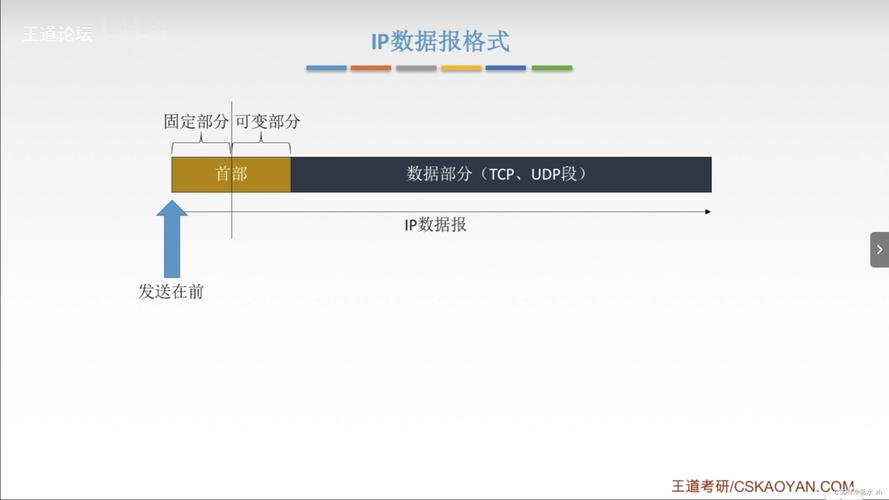 多个域名备案_一个域名对应多个IP该如何备案？