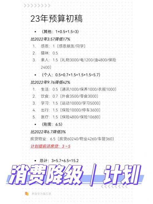 服务支持计划_降级支持计划