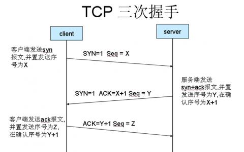 如何确保FTP服务器三次握手过程的可靠性与安全性？
