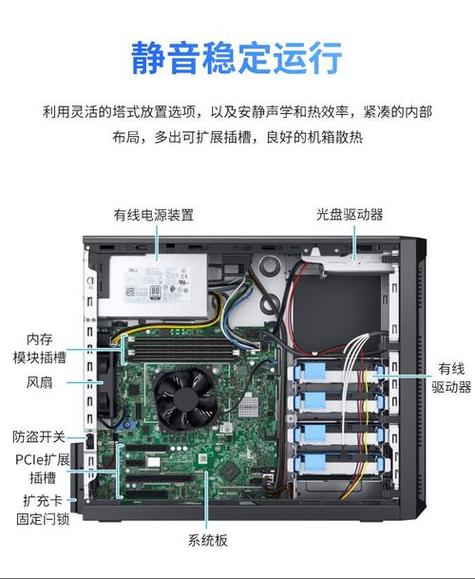 服务器如何做空间主机_如何做问题处理？