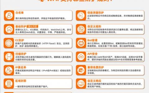 线下服务器能否获得云防火墙服务？了解服务器防火墙的报价与支持情况