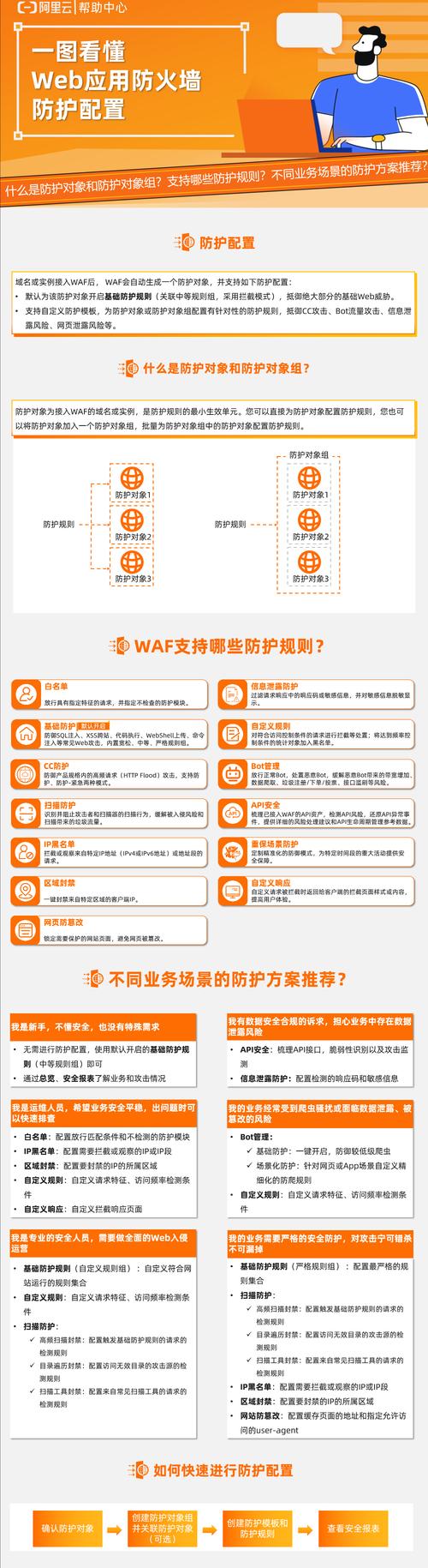 服务器防火墙报价_云防火墙支持线下服务器吗？