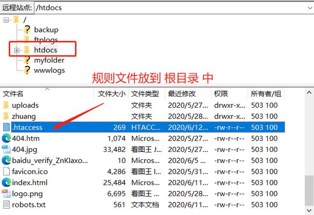 方法网站目录_如何将认证文件上传到网站根目录？