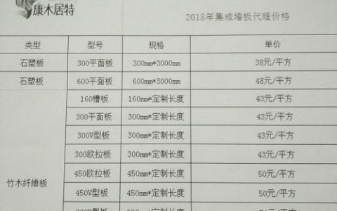 防火墙板的价格与服务费用究竟如何评估？