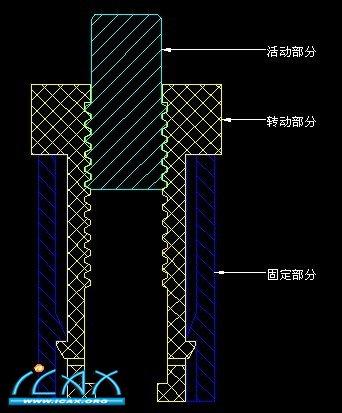 expander _节点伸缩原理