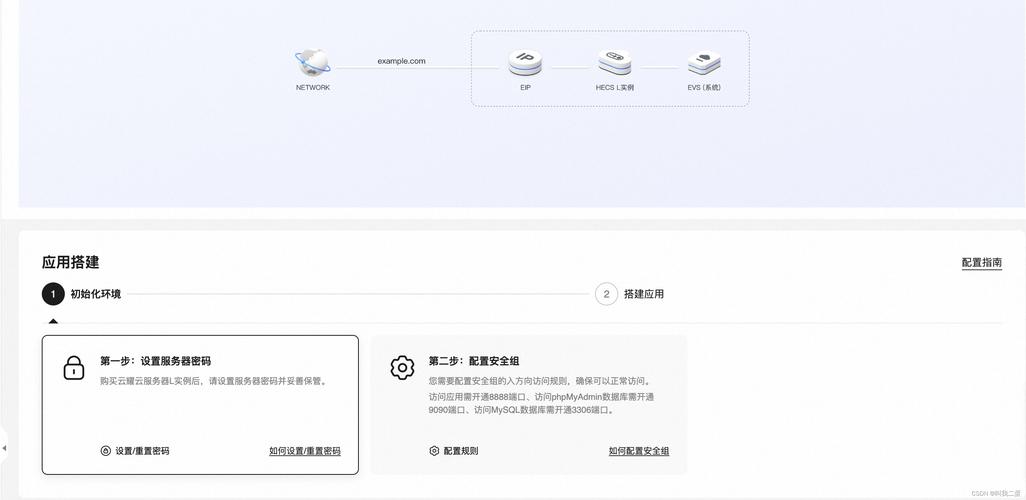 二核8g海外云服务器_升级云耀云服务器L实例